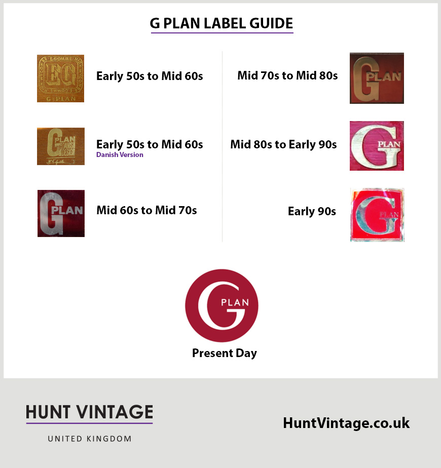 G PLAN furniture label guide